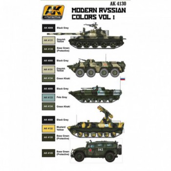AK interactive MODERN RUSSIAN COLOURS VOL 1 ak4130
