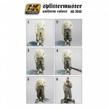 AK interactive SPLITTERMUSTER UNIFORM COLORS ak3040