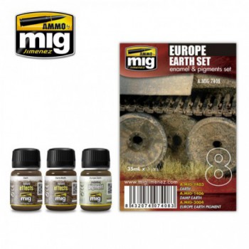 ammo mig EUROPE EARTH SET
