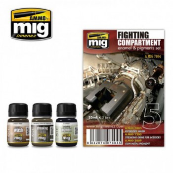 ammo mig PRINT FIGHTING COMPARTMENT SET amig7404