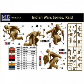 master box 1/35 RAID CHEYENNE MB35138